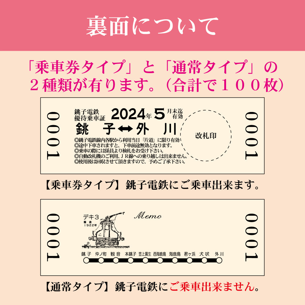 【乗車券付き１０枚入り】硬券名刺　2000形仕様　合計１００枚入